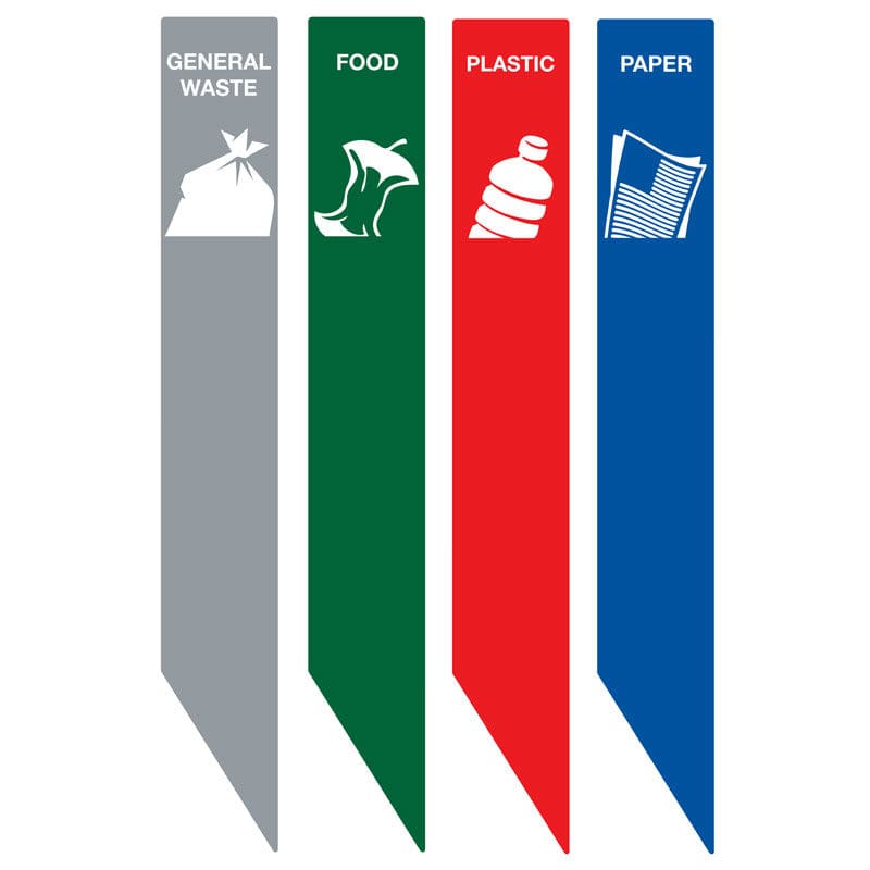 Recycling Stickers RecycloStar - Engels Engels - VB 190782