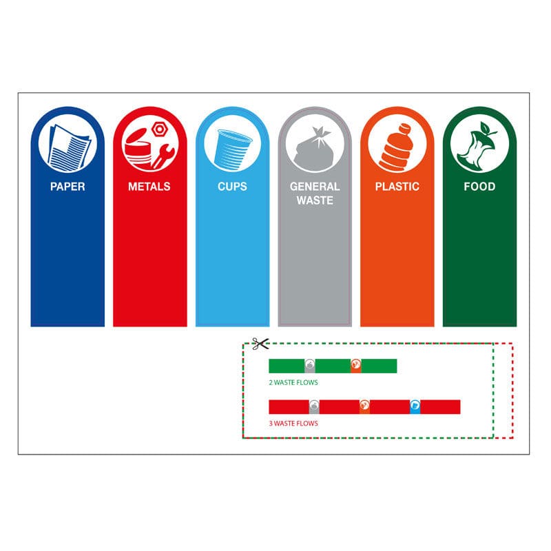 Recycling Stickers RecycloKick - Engels Engels - VB 191420